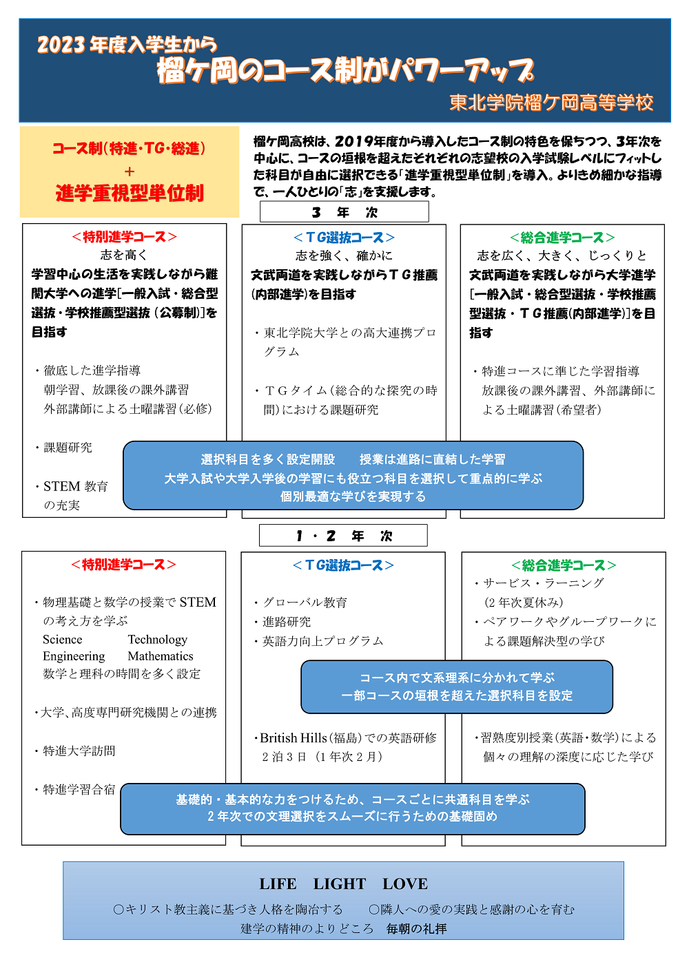 https://www.tutuji.tohoku-gakuin.ac.jp/info/content/221124-1-1.png